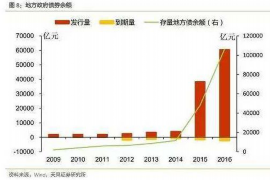 新沂讨债公司成功追回初中同学借款40万成功案例